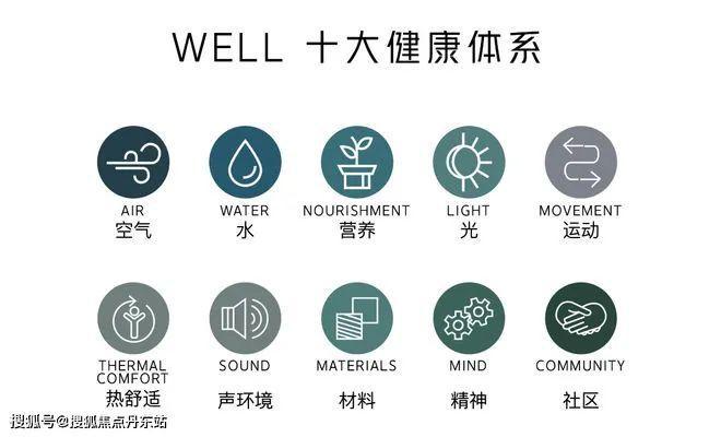 缦云上海最新大宅出售信完美电竞息发布、详情来电咨询！(图3)