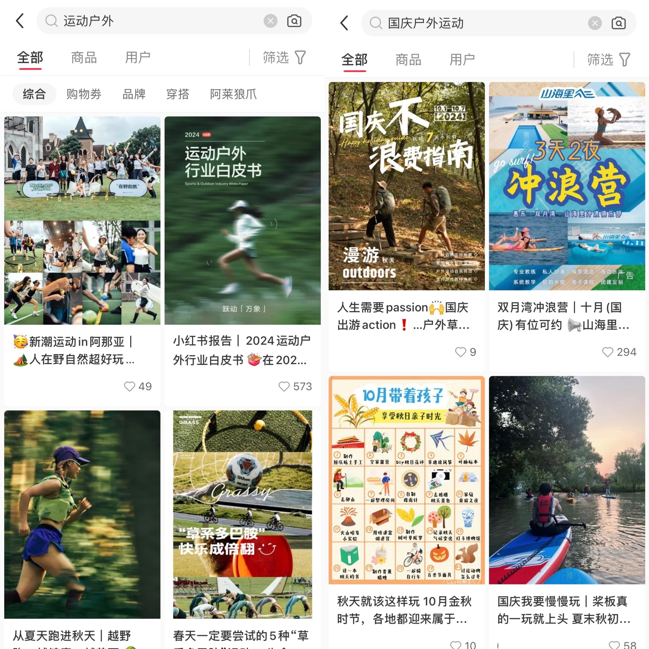 完美电竞艾媒咨询 中国国庆十一黄金周旅游出行人群行为调研数据(图17)